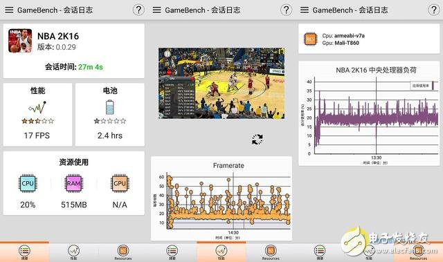 小米5C芯片級評測：澎湃S1對比驍龍652/625 性能模式“超預期”