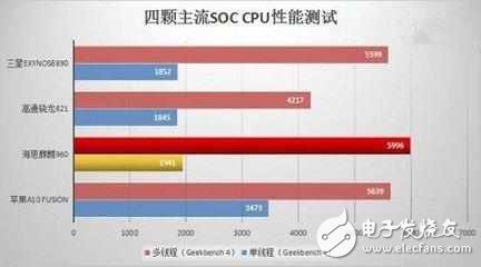 華為榮耀9什么時(shí)候上市？榮耀9渲染圖曝光：顏值創(chuàng)新高，然而配置卻無(wú)亮點(diǎn)