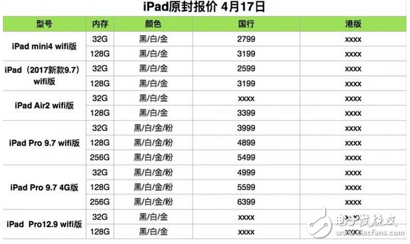 4月17日 iPhone/iPad/Mac 全新原封報(bào)價(jià)，小米6真機(jī)圖再曝光