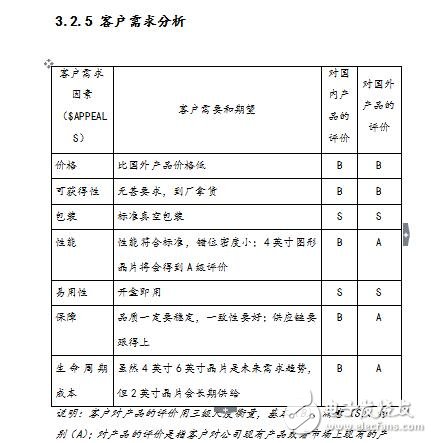 多機(jī)通信