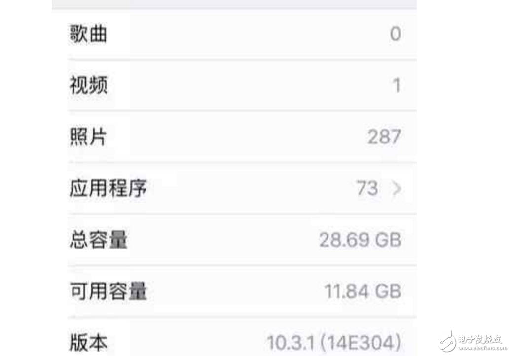 蘋果iOS10.3的Bug快把人氣暈了！那就快升級到iOS10.3.1/iOS10.3.2