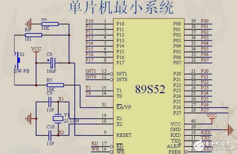 51單片機實驗例子 - 紅外線顯示