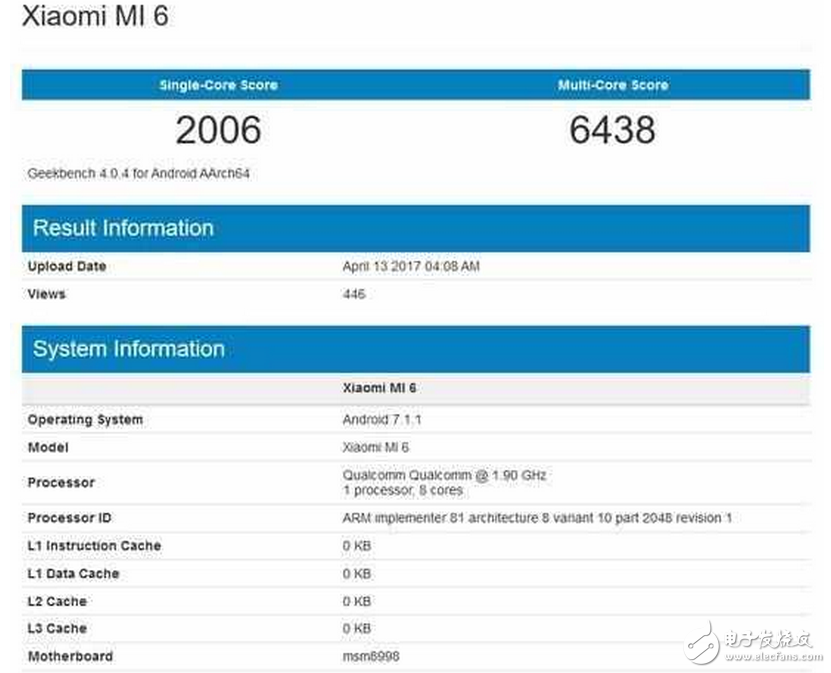 小米6什么時候上市？小米6真機照曝光，不過這次6GB內存版的小米6的跑分讓人有點失望