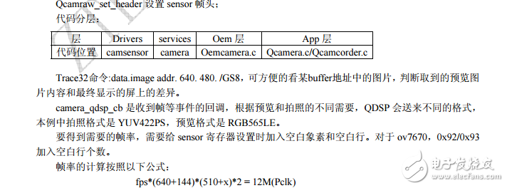 高通CAMIF和Ov_sensor_調試總結