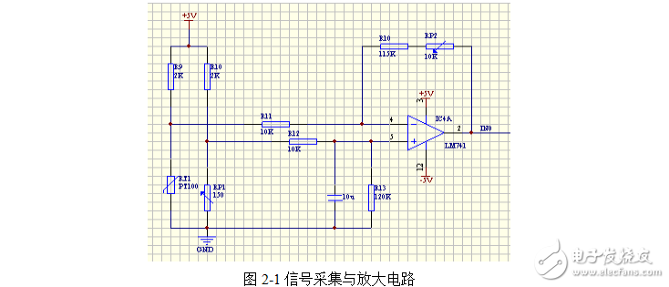 基于PT100熱電阻的單片機溫度檢測系統設計