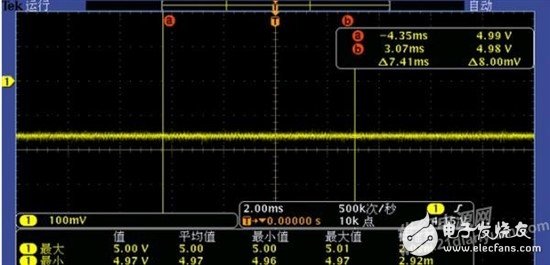 TI WEBENCH：如何設計TPS5430的應用電路？