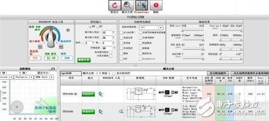 TI WEBENCH：如何設計TPS5430的應用電路？
