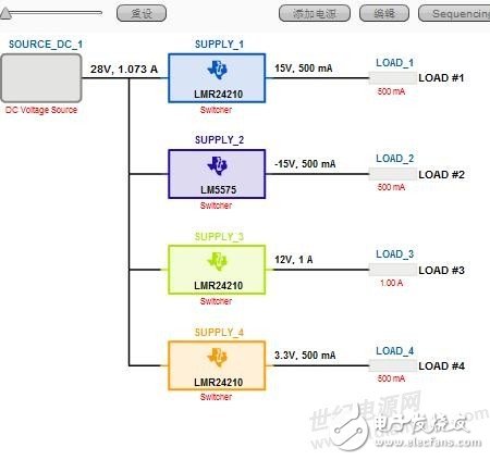 多路電壓（15V0.5A ,12V1A,3.3V0.5A）系統(tǒng)供電方案如何設(shè)計(jì)？