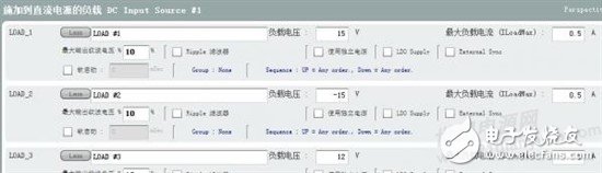 多路電壓（15V0.5A ,12V1A,3.3V0.5A）系統(tǒng)供電方案如何設(shè)計(jì)？