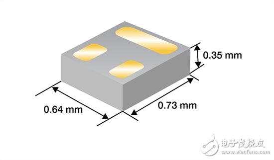 FemtoFET MOSFETs：沙粒般渺小，一切盡在間距