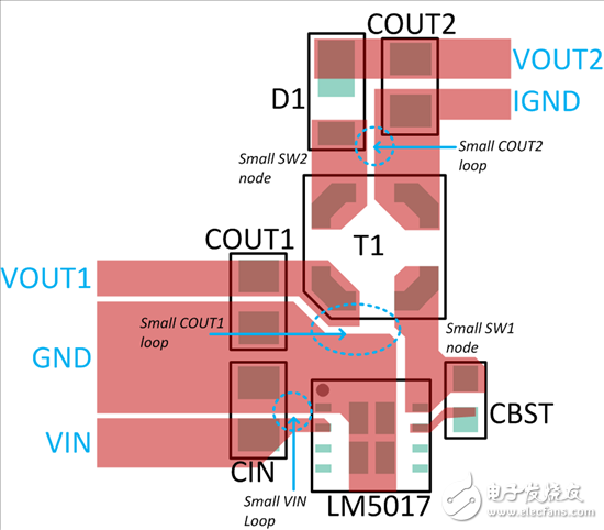 Fly-Buck 轉換器 PCB 布局技巧