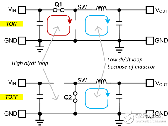 Fly-Buck 轉換器 PCB 布局技巧