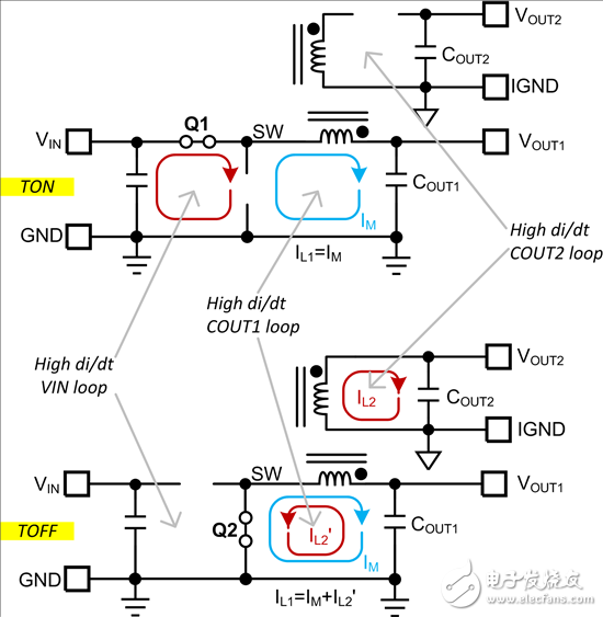 Fly-Buck 轉換器 PCB 布局技巧