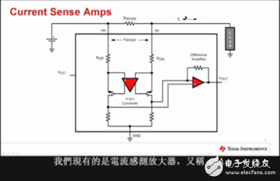 【視頻分享】如何簡化高電壓電流測量