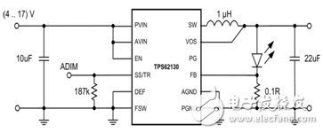 電源設計控制的利弊權衡