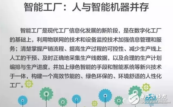 工業4.0的本質及發展