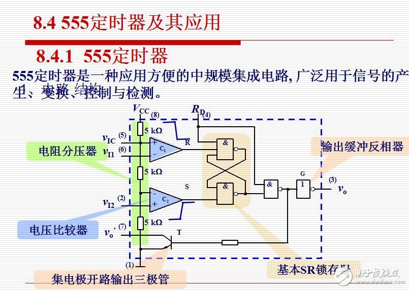 ch08-4555定時器及其應用