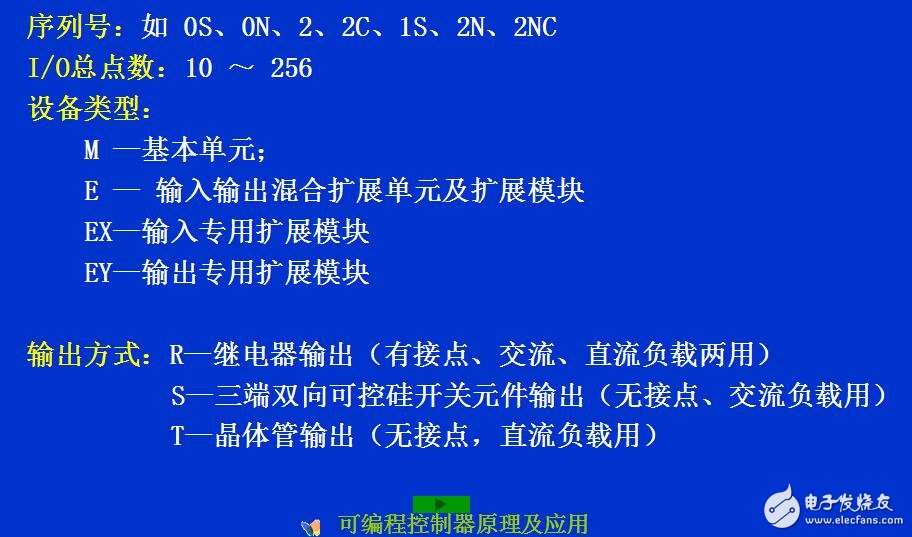 第3章 三菱FX系列PLC的指令及編程