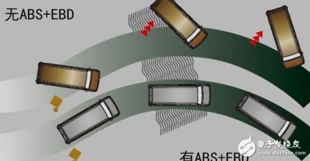 EBD-M02使用說(shuō)明書