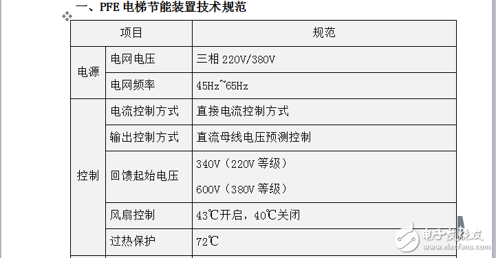 PFE電梯節能裝置技術規范和技術優勢