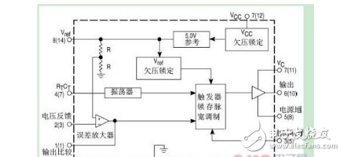 PWM發生芯片38443845