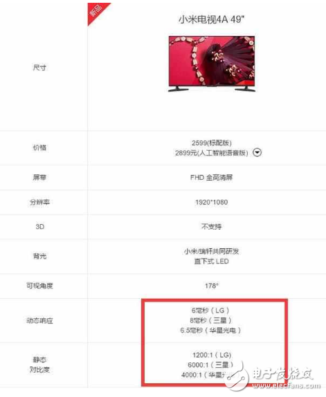 華為P10閃存門再現! 小米電視4A也采用不同規格的屏幕華為P10閃存門再現! 小米電視4A也采用不同規格的屏幕華為P10閃存門再現! 小米電視4A也采用不同規格的屏幕