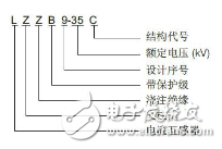 電流互感器的種類和結構特點和工作原理和作用
