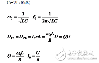 諧振電路的測試實驗