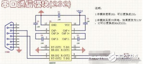 在我們設計單片機電子電路時，常用應用到一下比較常用的電路，每次都不斷重新排版，即費力又費神，還容易出錯，所以本人將自己常用的電路設計成模塊，每次使用即可自行模仿觀看。