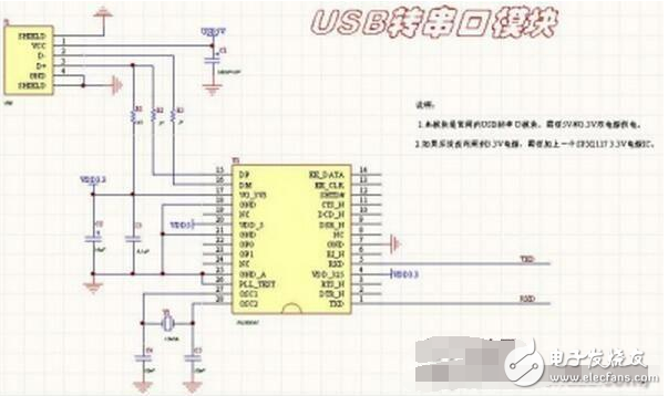 在我們設計單片機電子電路時，常用應用到一下比較常用的電路，每次都不斷重新排版，即費力又費神，還容易出錯，所以本人將自己常用的電路設計成模塊，每次使用即可自行模仿觀看。