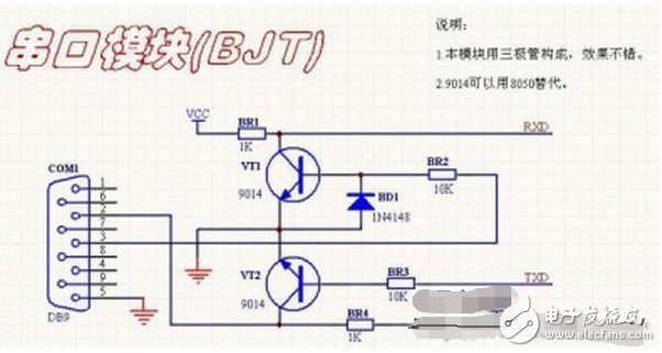在我們設計單片機電子電路時，常用應用到一下比較常用的電路，每次都不斷重新排版，即費力又費神，還容易出錯，所以本人將自己常用的電路設計成模塊，每次使用即可自行模仿觀看。