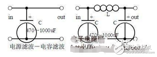 模擬電路為處理模擬信號的電子電路，模擬信號就是時間和幅度都連續(xù)的信號（連續(xù)的含義是在某以取值范圍那可以取無窮多個數(shù)值）。模擬信號的特點：1、函數(shù)的取值為無限多個；2、當(dāng)圖像信息和聲音信息改變時，信號的波形也改變，即模擬信號待傳播的信息包含在它的波形之中（信息變化規(guī)律直接反映在模擬信號的幅度、頻率和相位的變化上）。