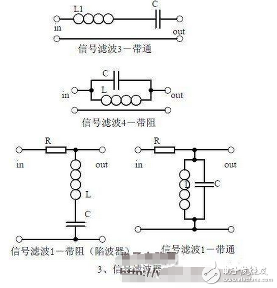 模擬電路為處理模擬信號的電子電路，模擬信號就是時間和幅度都連續(xù)的信號（連續(xù)的含義是在某以取值范圍那可以取無窮多個數(shù)值）。模擬信號的特點：1、函數(shù)的取值為無限多個；2、當(dāng)圖像信息和聲音信息改變時，信號的波形也改變，即模擬信號待傳播的信息包含在它的波形之中（信息變化規(guī)律直接反映在模擬信號的幅度、頻率和相位的變化上）。