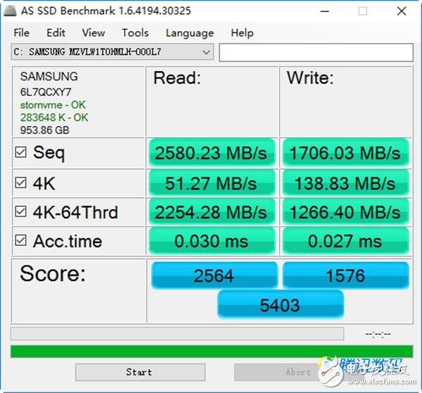 2017款ThinkPad X1C評測：靠譜、有生產(chǎn)價值的商用筆記本