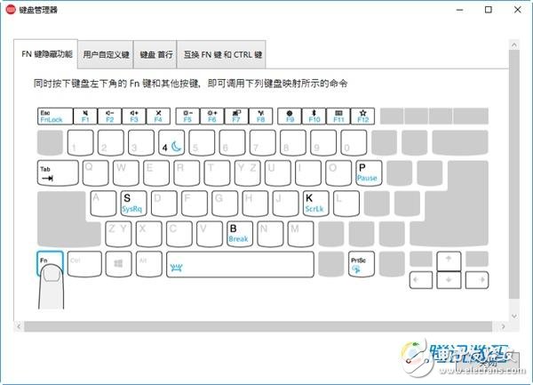 2017款ThinkPad X1C評測：靠譜、有生產價值的商用筆記本