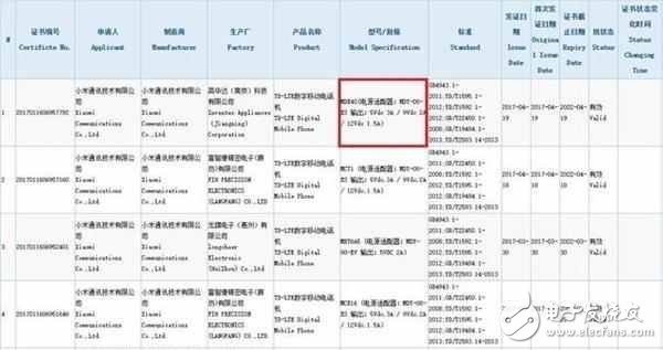 小米6最新消息：驚喜不只小米6，還有小米6plus！小米6plus配置曝光或六月發(fā)布