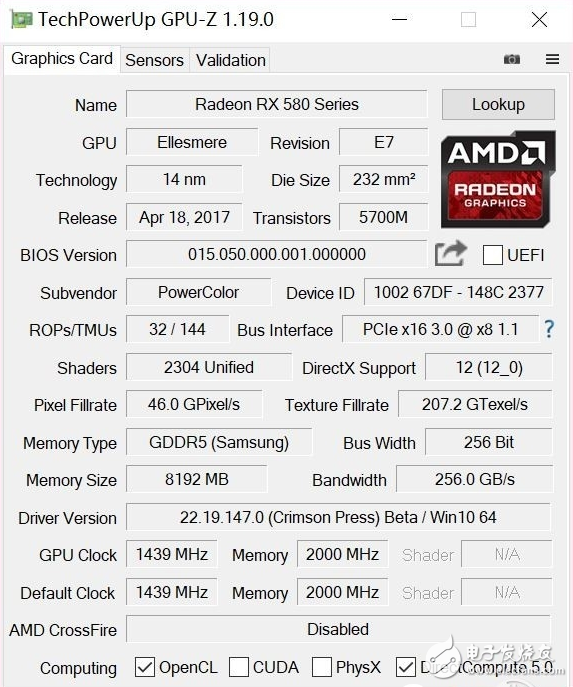 AMD RX580首發評測:是RX480的小升級還是新核心裝備?