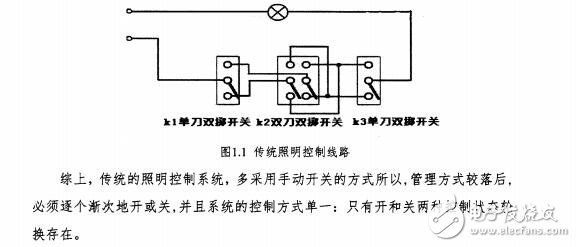 智能照明控制系統研究