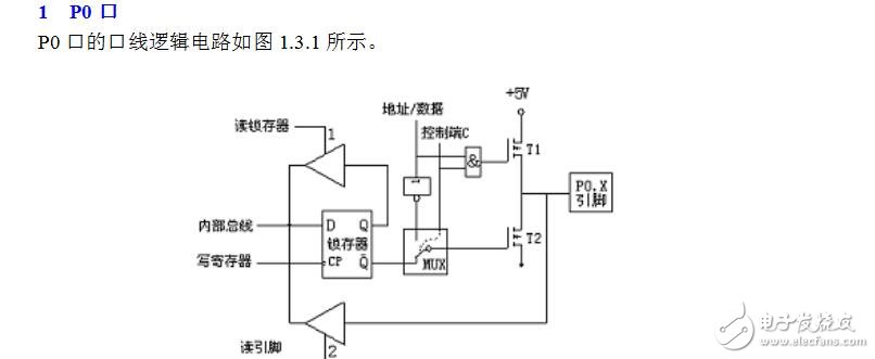 單片機_1IO口