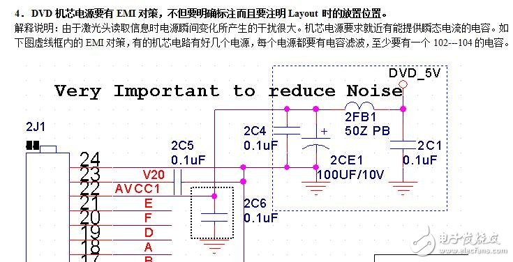 EMC設計小知識