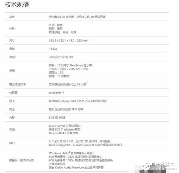 17888 元起!微軟Surface Book 增強版上市