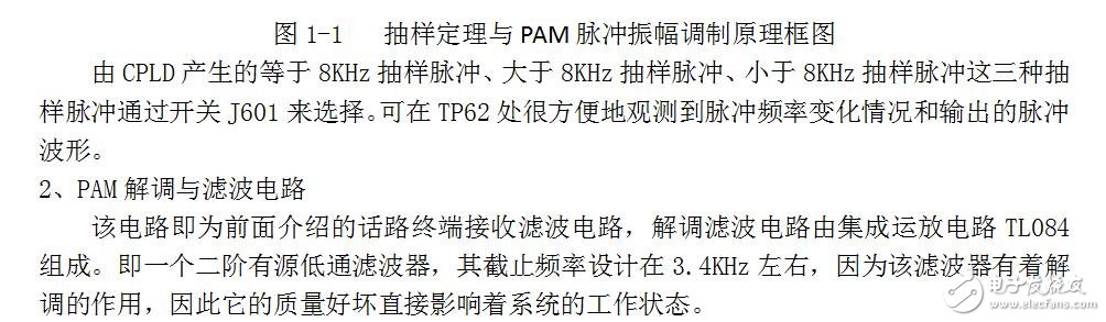 2010級通信原理實驗報告