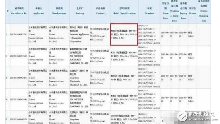 小米6Plus什么時(shí)候上市？最新消息：比小米6更驚艷！配置大曝光，售價(jià)2999起