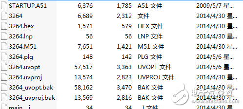 標準08接口顯示圖像