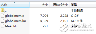 Linux設(shè)備驅(qū)動(dòng)開發(fā)詳解