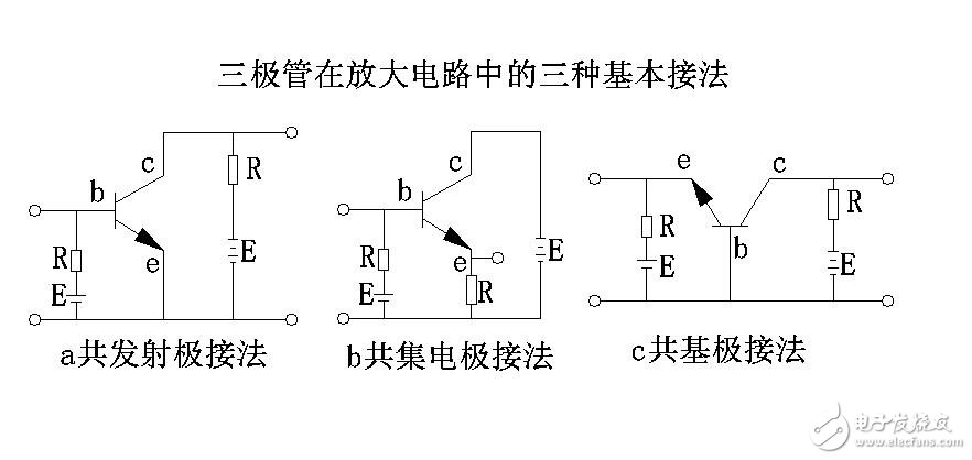 放大電路的三種組態的識別與比較，放大電路的三種組態的特點與用途