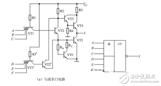 數電模電基礎知識之搞懂數電技術，你看過保證能熟練運用基礎數電技
