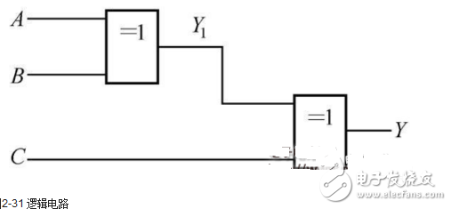 數電模電基礎知識之搞懂數電技術，你看過保證能熟練運用基礎數電技