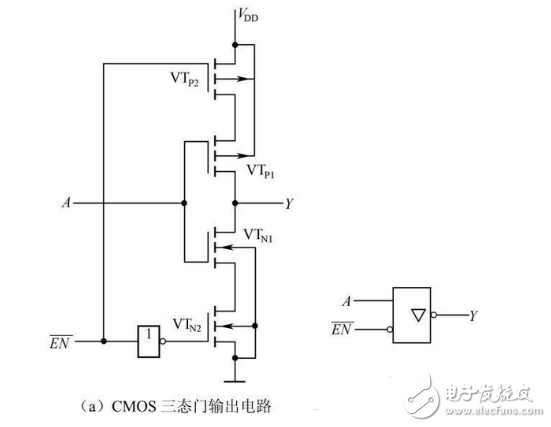 數電模電基礎知識之搞懂數電技術，你看過保證能熟練運用基礎數電技