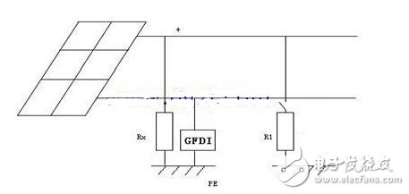 PID效應（Potential Induced Degradation）又稱電勢誘導衰減，是電池組件的封裝材料和其上表面及下表面的材料，電池片與其接地金屬邊框之間的高電壓作用下出現離子遷移，而造成組件性能衰減的現象。